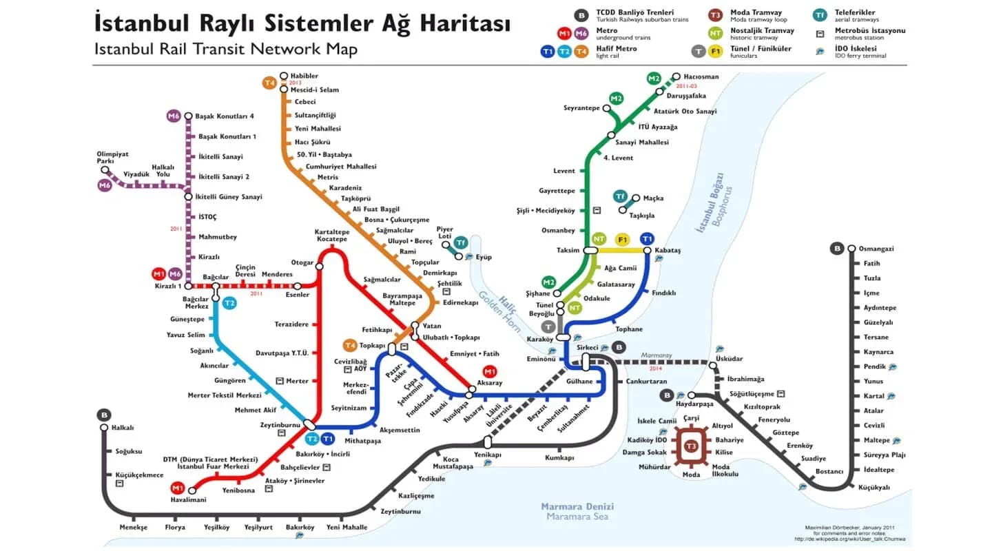 Karte des U-Bahn- und Schienennetzes von Istanbul mit den Linien zum Flughafen Istanbul und zum Flughafen Sabiha Gökçen